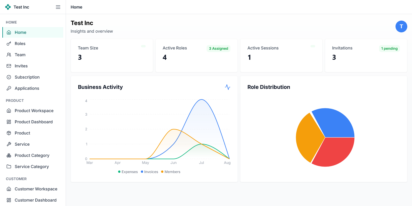 Business Management Platform